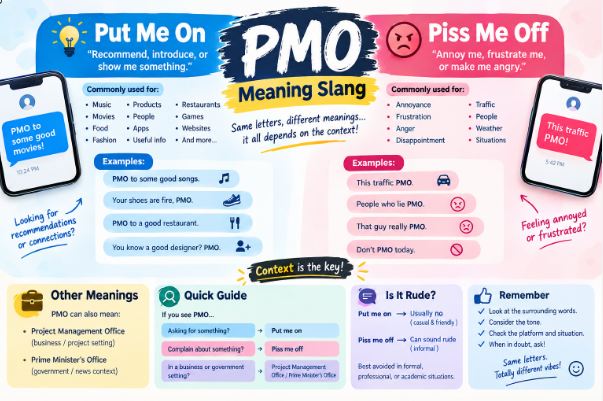 PMO meaning slang in texting and social media